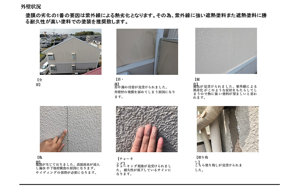 リフォーム前調査報告資料 3（資料の一部抜粋）