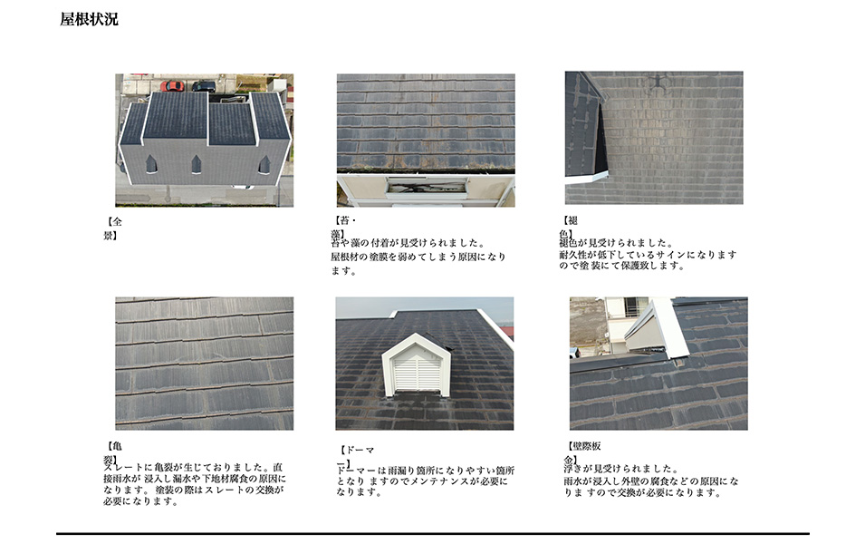 リフォーム前調査報告資料 7（資料の一部抜粋）