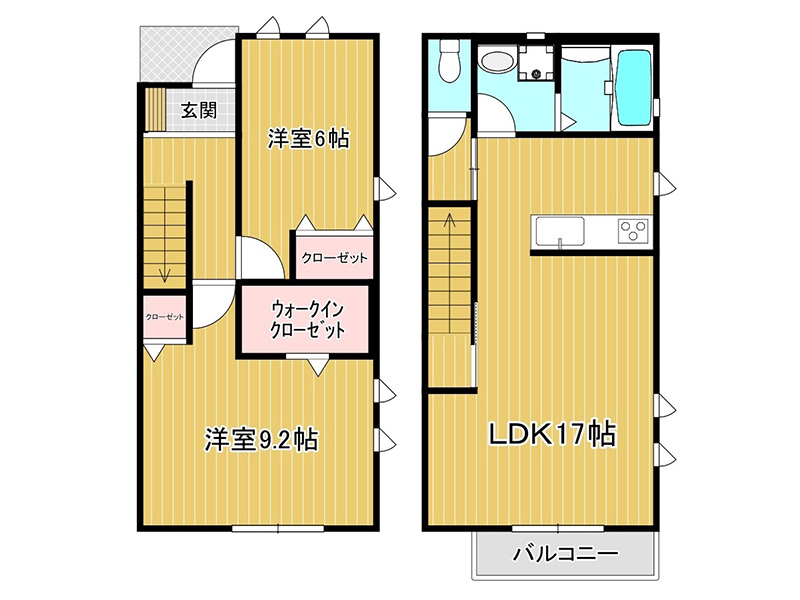 5つの取り扱い種類 土地